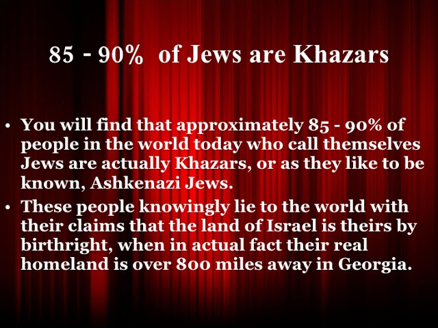 Facts about Jews Khazars population